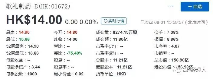 蒸发的那499.15万港元，不只是数字，更是一个关于梦醒的休止符
