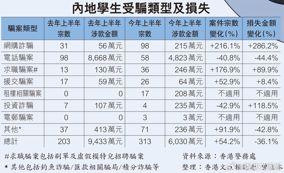 蒸发的那499.15万港元，不只是数字，更是一个关于梦醒的休止符