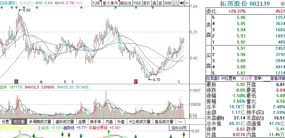 国联证券深度研判，拓邦股份护城河稳固，给予买入评级，智能控制龙头扬帆再起航