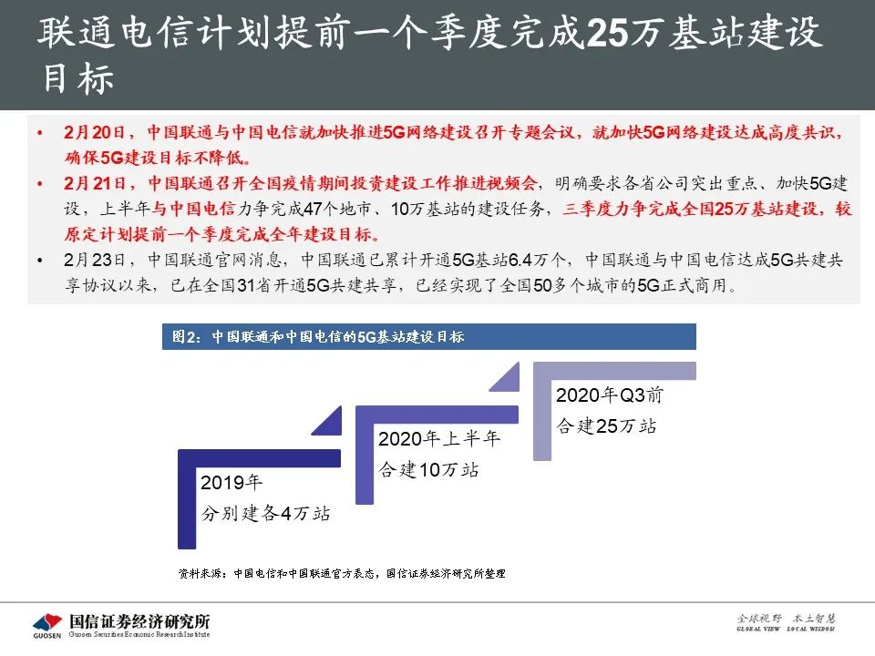 京信通信盘中异动，信号塔下的暗流与数字基建的新叙事