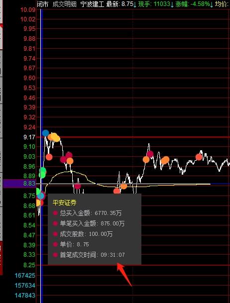 早盘突遭重挫，一度急跌6.02%报0.780港元，市场在担忧什么？