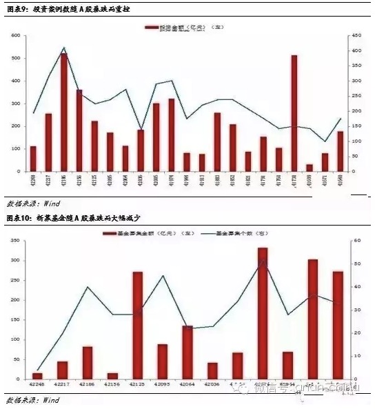 多想云盘中异动，资本热潮下的冷思考
