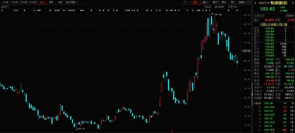 急速下挫！建成控股单日惊现10.34%跌幅，市场在担忧什么？