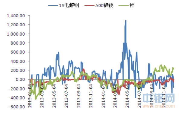 铜价高位回落叠加市场情绪谨慎，铜业股早盘普遍承压