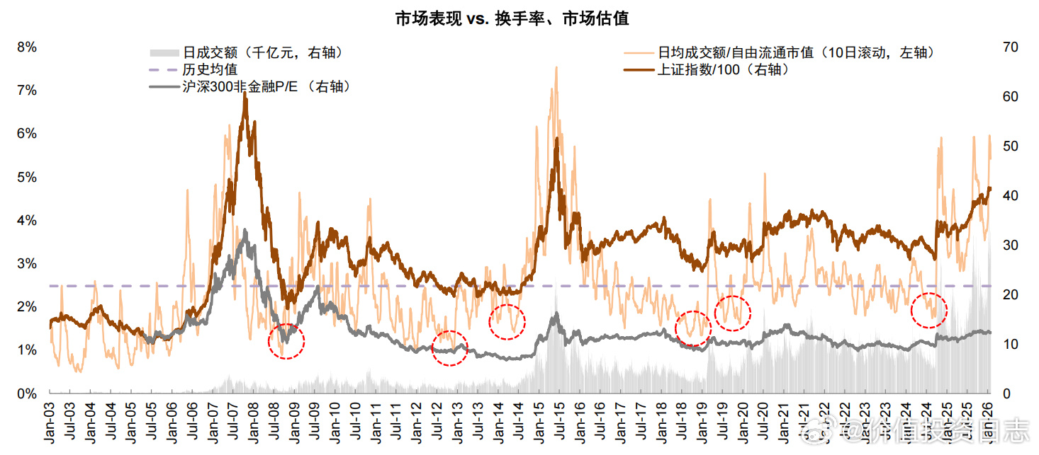 新爱德集团盘中异动，一次资本涟漪背后的深度解读
