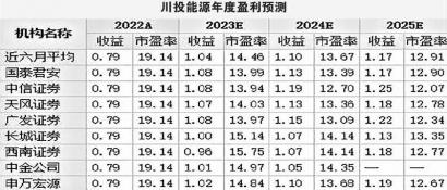 半年报密集披露！今日8家公司交出中考成绩单，亮点与隐忧并存