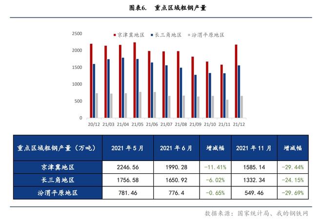 Mysteel解读，粗钢压减风声再起，钢铁市场的金九博弈将何去何从？