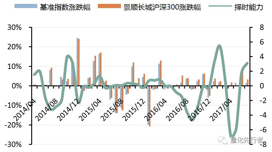 凯基证券，在风云变幻中锚定长期价值的财富领航者