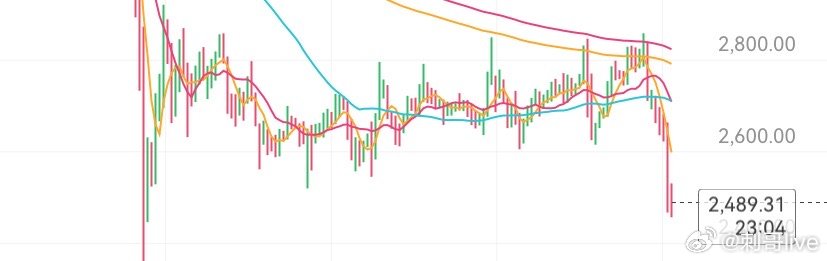 发布3000万至6000万元回购计划，真金白银稳信心，还是蜻蜓点水试水温？