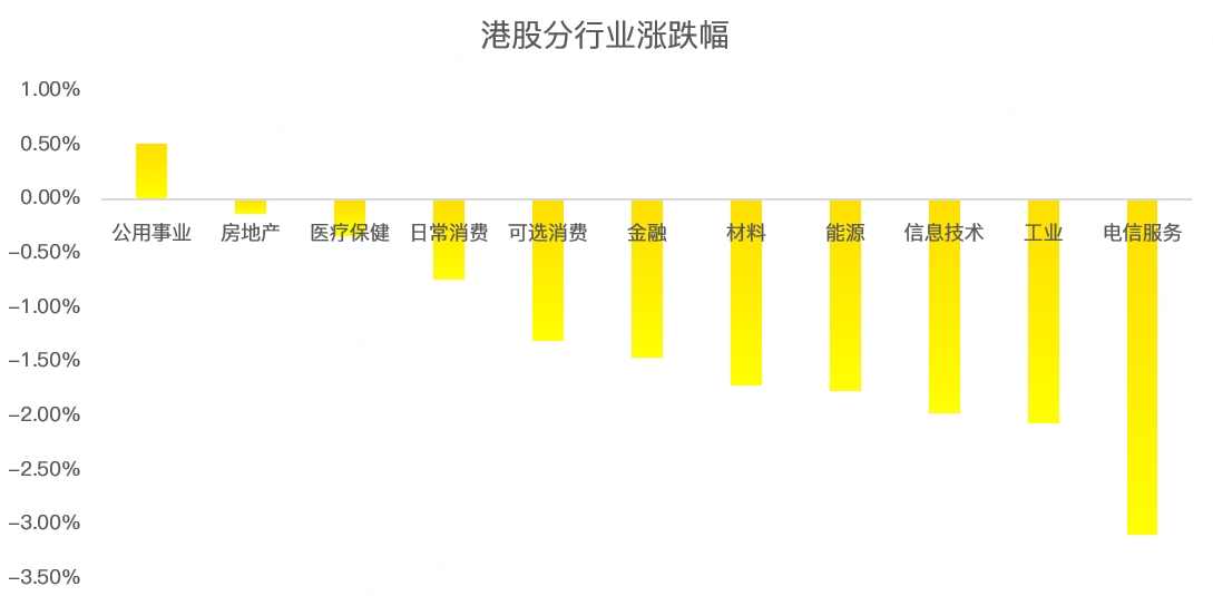 0.08%的涟漪，恒指微涨背后的万亿博弈与无声惊雷