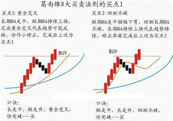 冯柳增持的弱者思维，一场与市场和解的智慧博弈