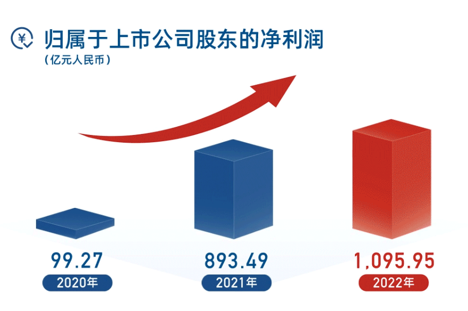 3775万元净利润背后的逻辑，一家中型企业的半年突围战