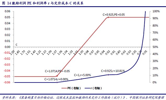 纳芯微，在周期的寒风中，修炼逆势生长的内功