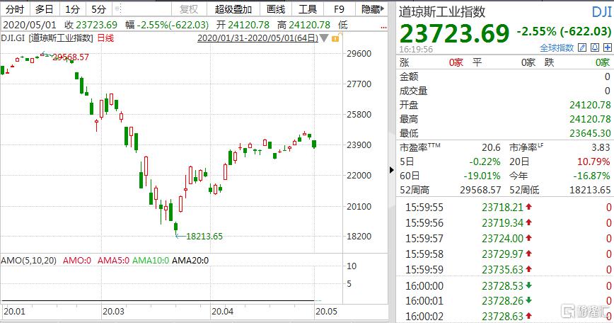 注意！金现代将于9月3日召开股东大会，这些核心议题或将影响未来走向