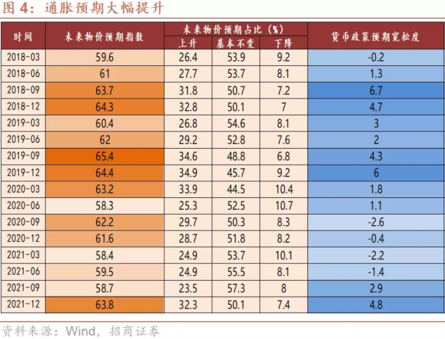 重塑利率走廊，适度收窄宽度，提升货币政策质效