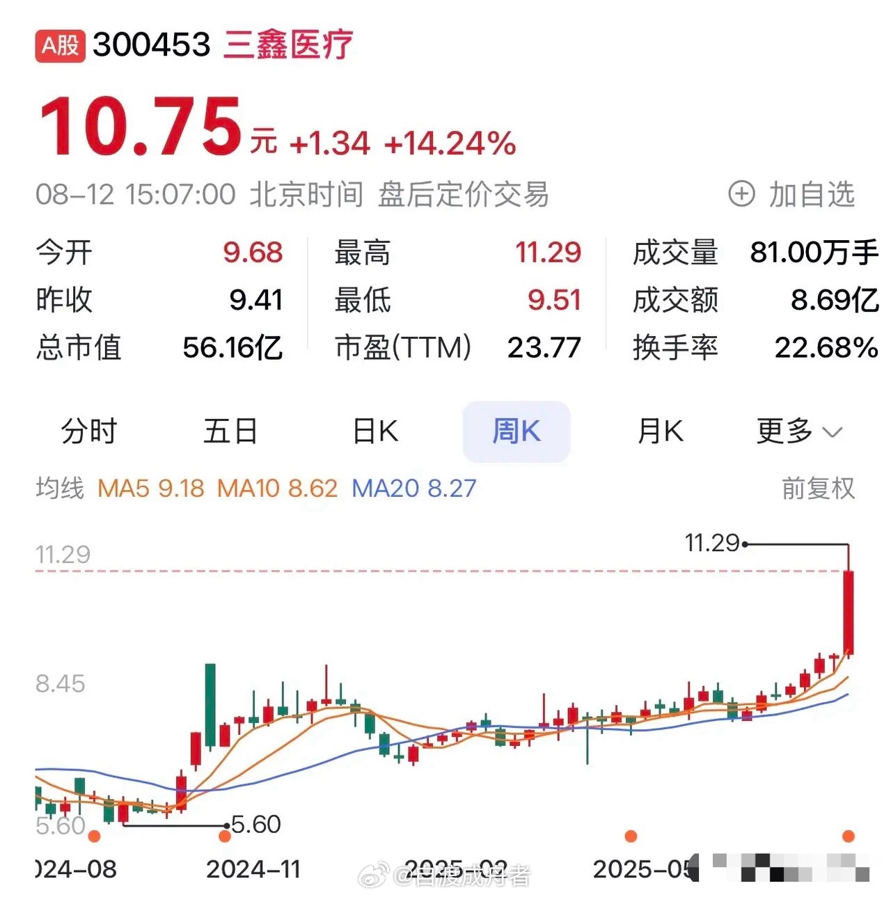 从制造到智造，三鑫医疗的血管介入突围战与千亿野望