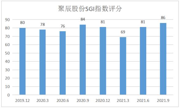 聚辰股份，在半导体周期中寻找粘性增长极，从EEPROM龙头到多品类并进的进击之路