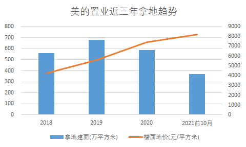 算力业务营收占比大幅提升，从规模扩张到价值重构的惊险一跃