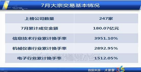 芯朋微现大宗交易，22万股神秘易手，市场在交易什么信号？