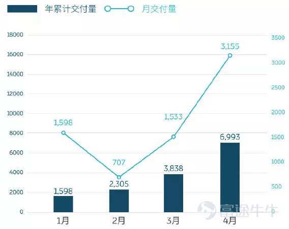 折价与溢价齐现，暗流涌动，透视科创板股今日大宗交易成交明细