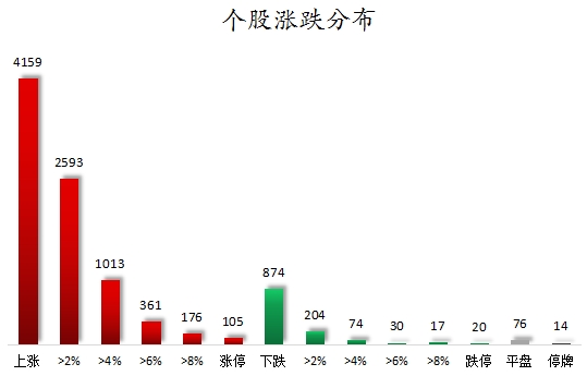深股通席位一周龙虎榜扫描，26股遭净卖出，释放了什么信号？
