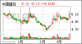 52股今日获机构买入评级，资金暗流涌动，哪些赛道成聪明钱避风港？