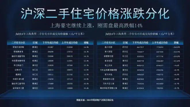 穿越周期迷雾，坚守价值底色—维持万洲国际买入评级