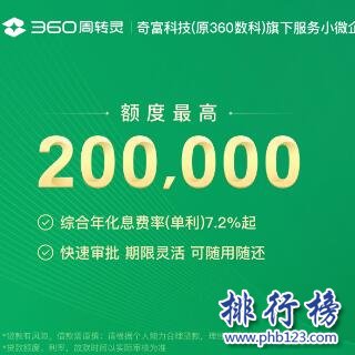 告别资金周转焦虑，从360借条到周转灵，如何聪明地管理你的现金流？