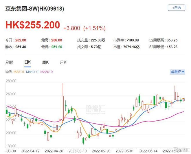 深度解析，为何维持腾讯音乐-SW买入评级仍是当前最优策略