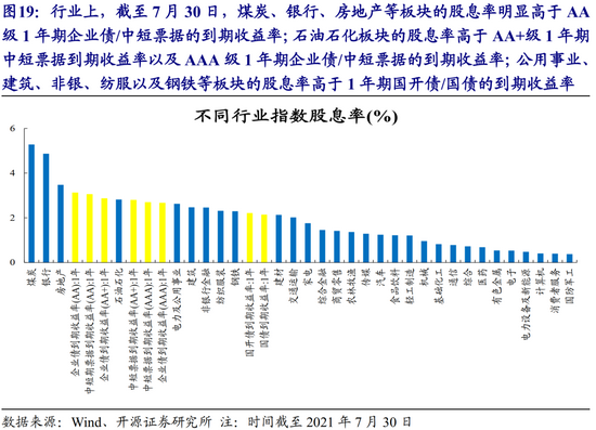 52.44港元，贝壳的护城河正在重新定价