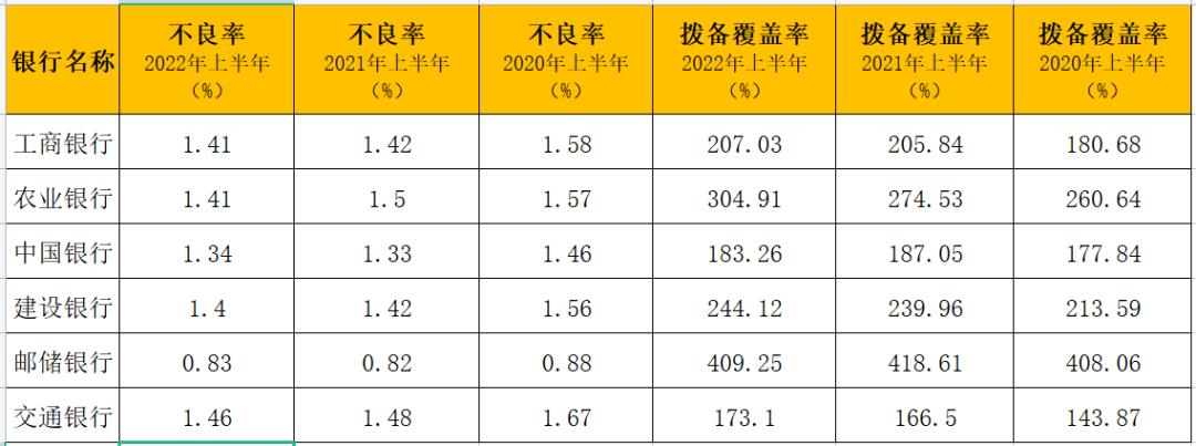 上半年净利润同比增长16.1%解码增长背后的韧性与远见