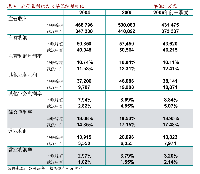 福元医药，在时代浪潮中，以匠心守初心，以创新致未来