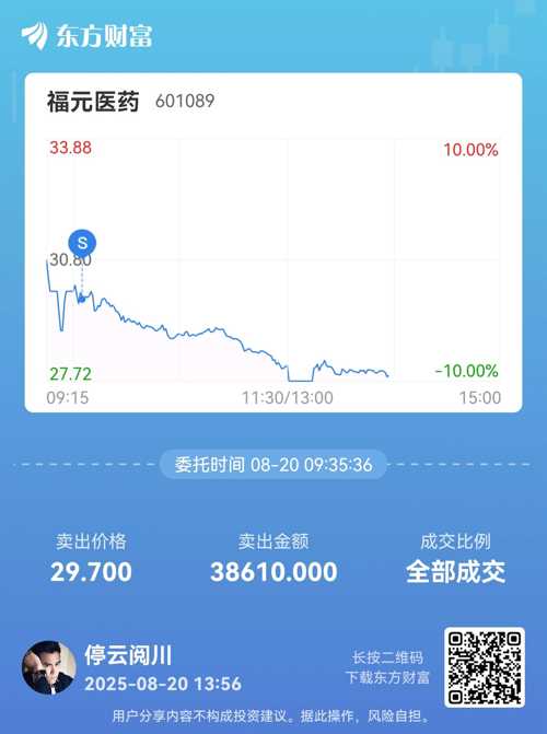 福元医药，在时代浪潮中，以匠心守初心，以创新致未来