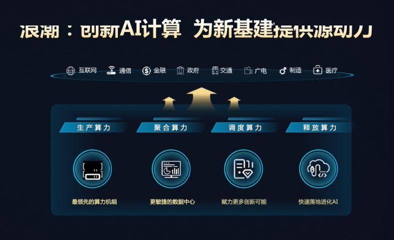 晓程科技，在技术浪潮中寻找确定性