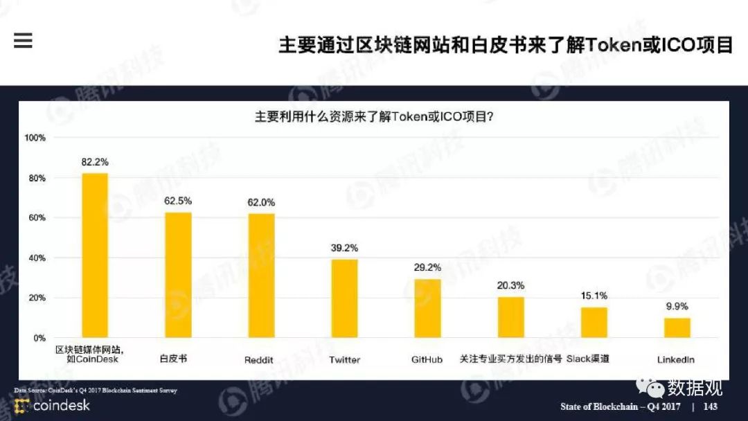 43.59%一个数字背后的中国硬科技崛起密码