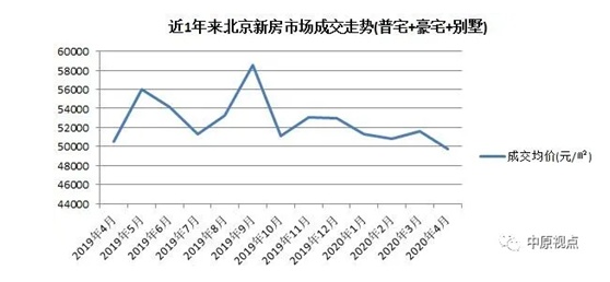 2.78亿元成交额背后，一场关于信心与价值的双向奔赴