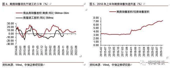 透视扣非增长22.73%数字背后的韧性、定力与未来 透视扣非增长22.73%数字背后的韧性、定力与未来