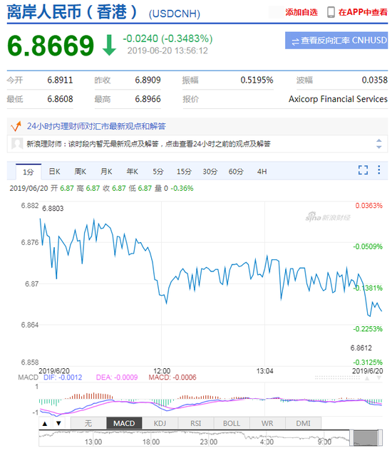 当利率停在2.5%我们的财富叙事将如何改写? 当利率停在2.5%我们的财富叙事将如何改写?