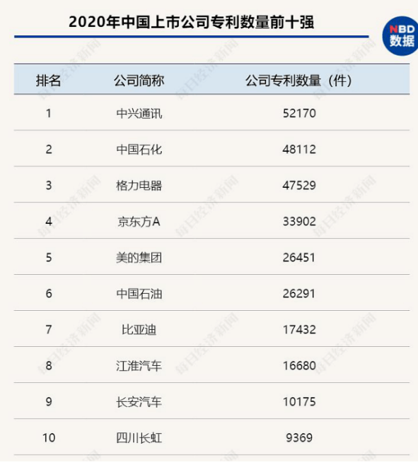 穿越周期，中兴通讯的连接韧性与算力雄心