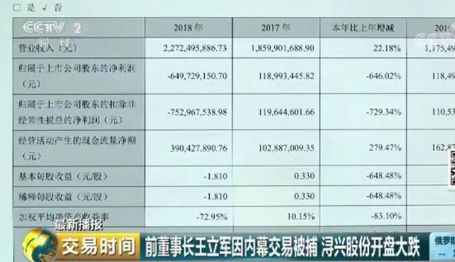 监管亮剑量体裁衣，拟对浔兴股份控股股东开出顶格罚单，释放零容忍强烈信号