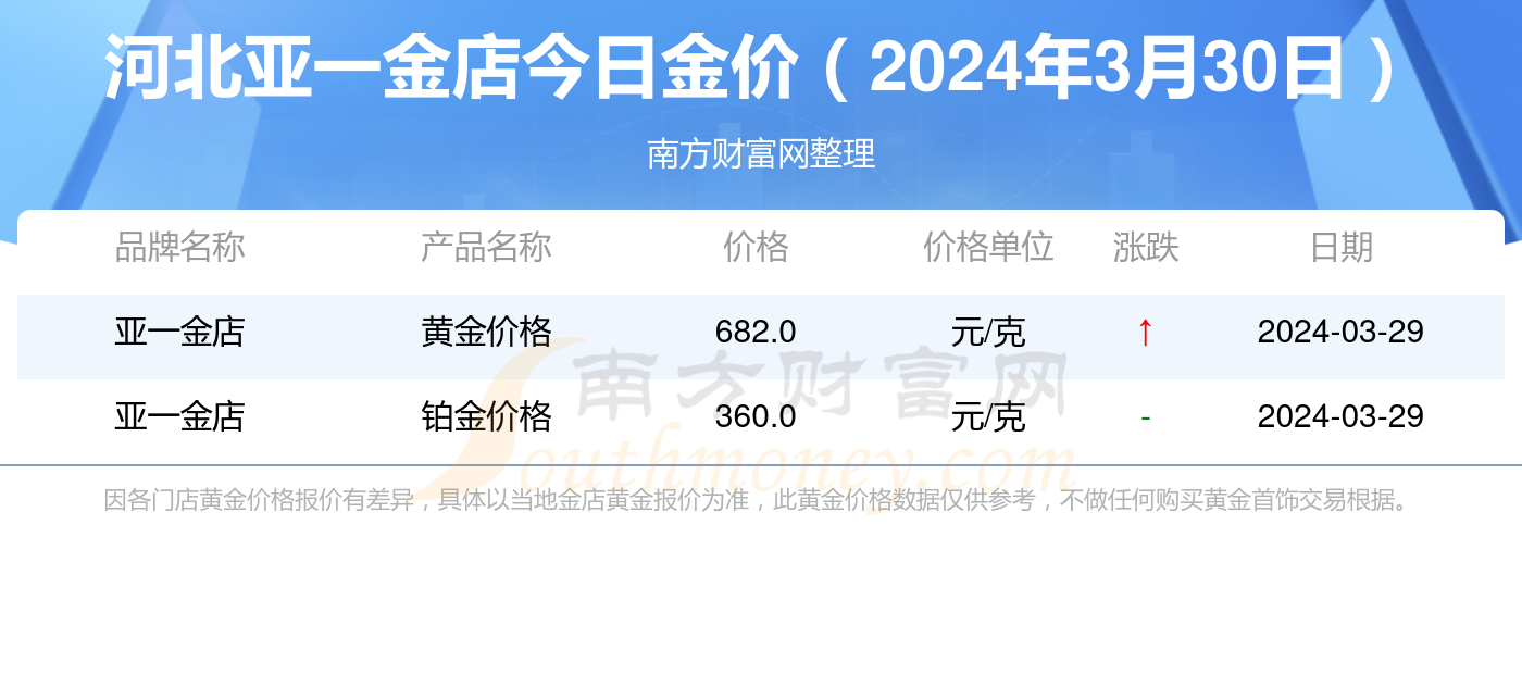 真金白银的回响，新国都1.12亿红包里的价值叙事