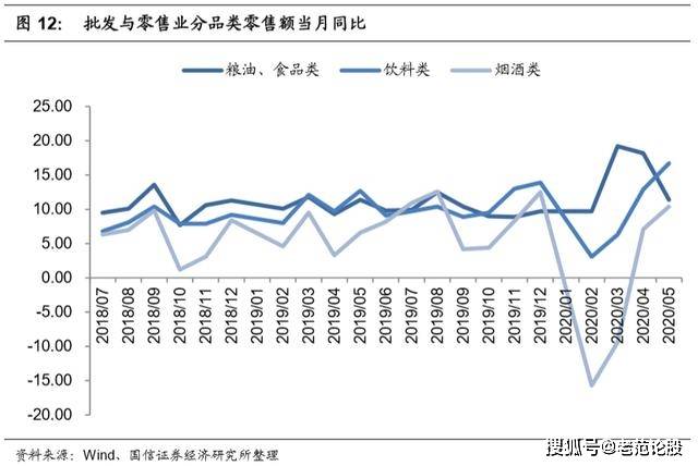 当股息率3.56%成为路标，在低利率时代，重新发现价值投资的锚