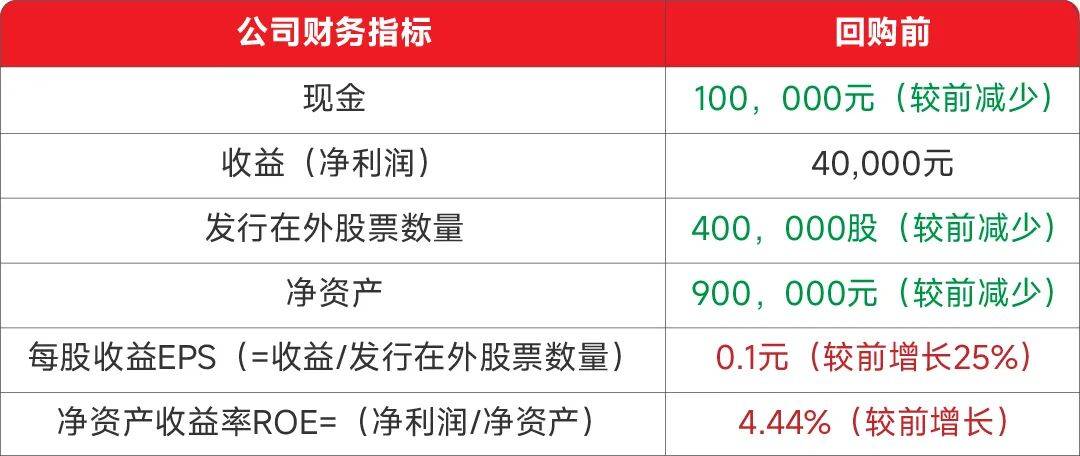 泸农商行拟10派2.39元，中小银行真金白银回馈股东的样本意义