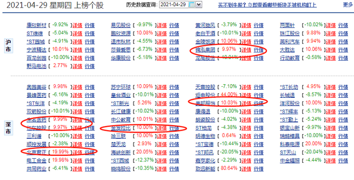深股通席位本周撤退路线图曝光，龙虎榜净卖出18股，这一行业成重灾区