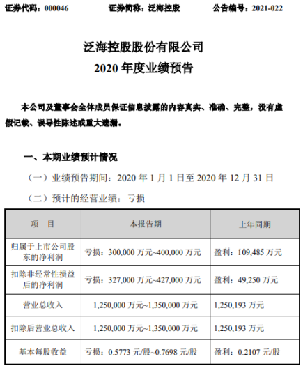 关于公司2024年半年度预计计提减值准备约4844万元的深度解读与市场影响分析