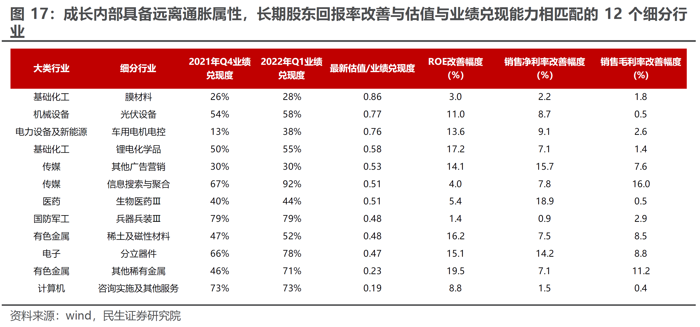 深耕优势赛道，德昌股份获民生证券推荐评级，价值洼地显现