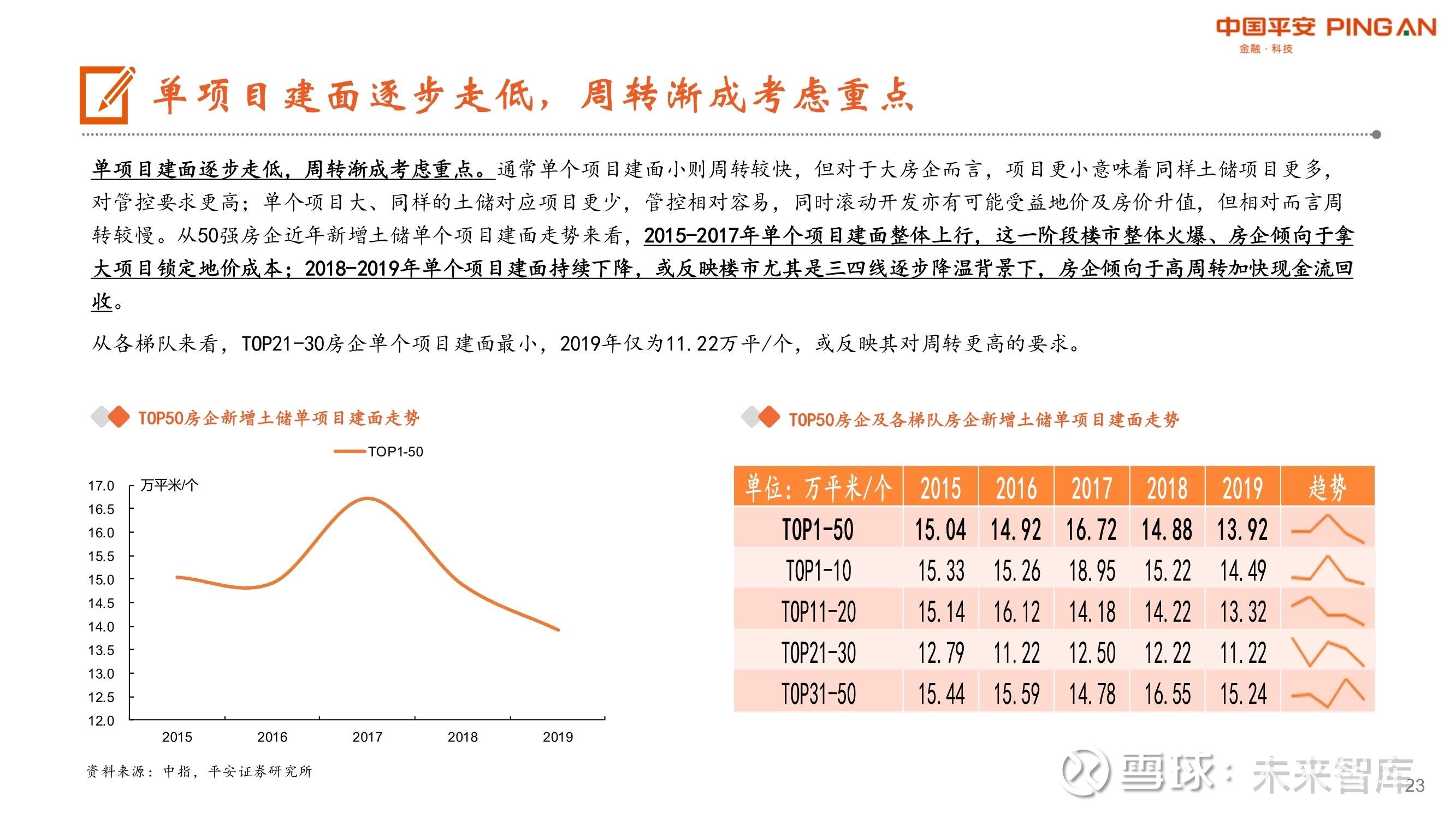 211.01%增长的背后，解码一家企业如何在周期波动中实现价值突围