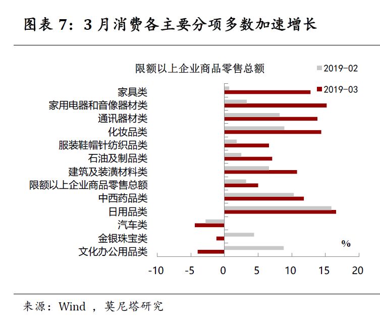 增长515.02%数字背后的韧性与远见