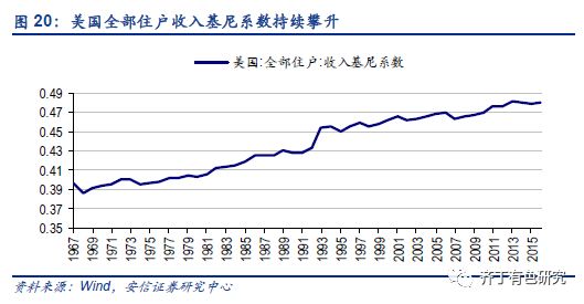 全球央行最爱资产今年涨势不停，黄金的王者归来与背后的深层逻辑