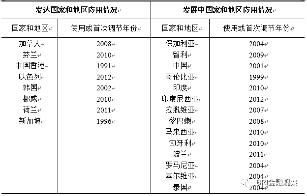 服务实体经济再添利器,瓶片期货注册获批,产业链迎来风险管理新工具 服务实体经济再添利器,瓶片期货注册获批,产业链迎来风险管理新工具